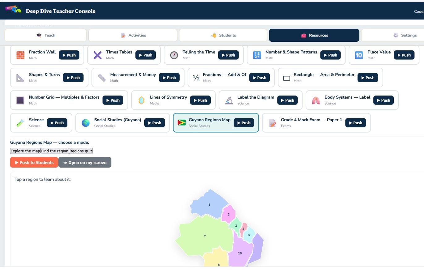 The resources library: interactive tools for Maths, Science and Social Studies including the Guyana Regions Map and a Grade 4 mock exam, each with a Push button.